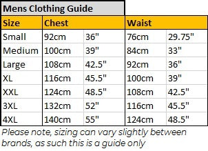 Mens Clothing Size Guide