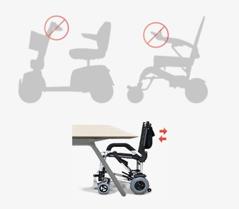 電動輪椅 桌面