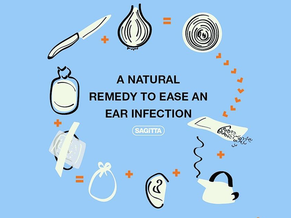 Ear Infection Sagitta