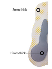 Panache Cycling Pad Thickness and Density