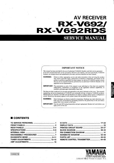 YAMAHA RX-V692 RX-V692RDS AV RECEIVER SERVICE MANUAL INC BLK DIAGS PCB