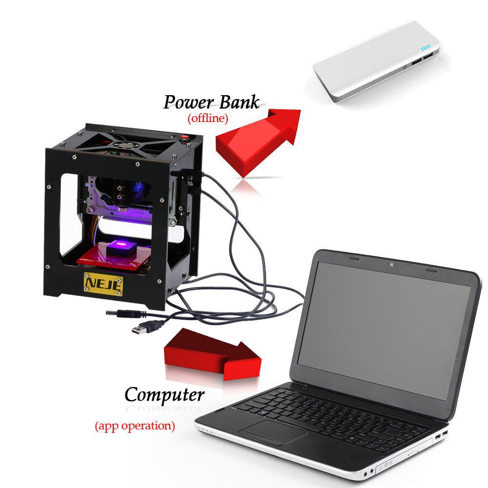 HIGH SPEED USB LASER ENGRAVER + PROTECTIVE GLASSES