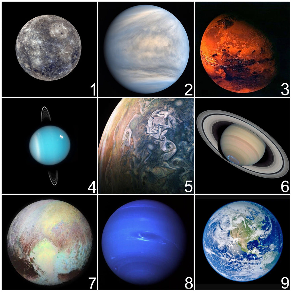 Galactic Pi Mystery Kit - Multiple Planets