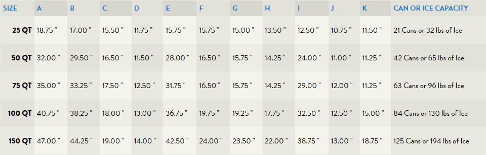 Bison Durable Coolers, Sizing Guide