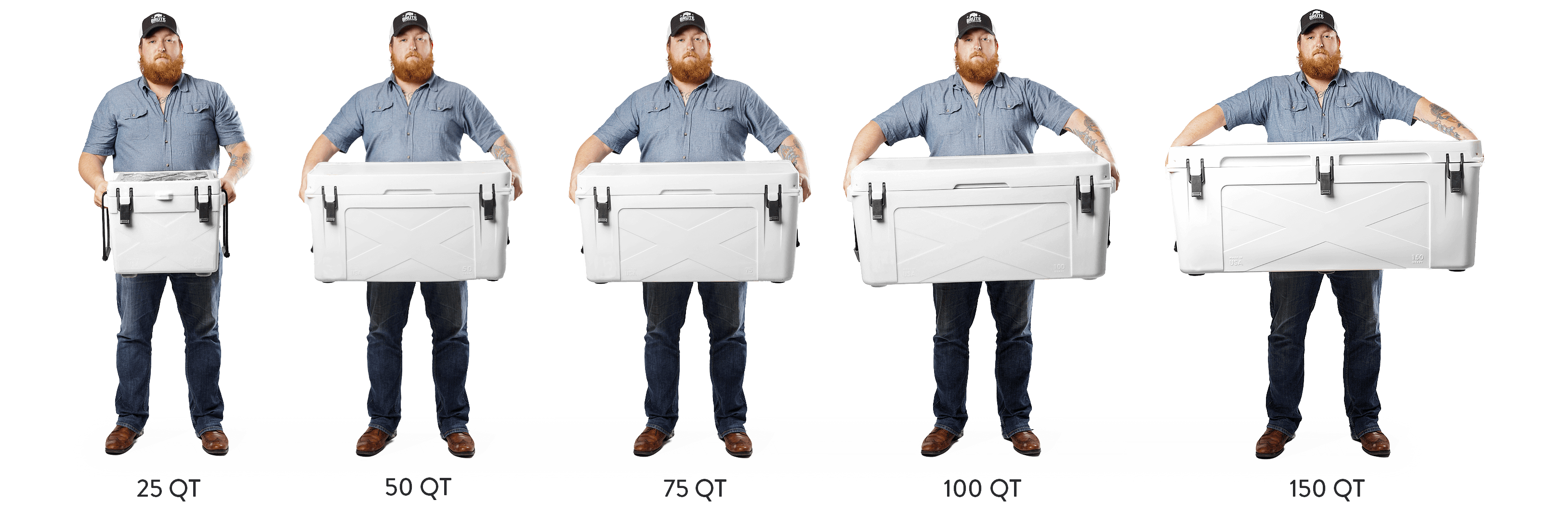 Bison Coolers Size Guide. 25qt Coolers, 50qt Coolers, 75qt coolers, 100qt coolers and 150qt Coolers.