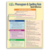 Starting at Foundations B Set