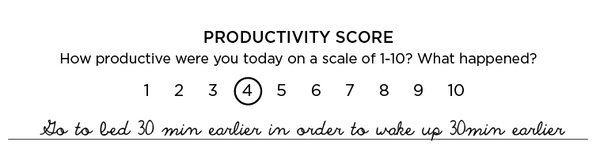 ranking your productivity