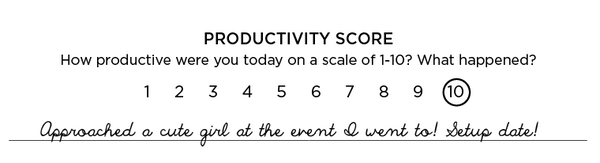 ranking your productivity