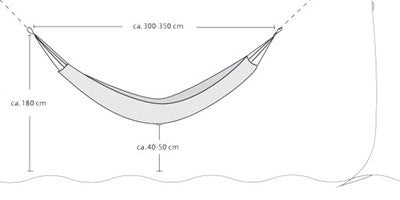 Diagram how high to hang a hammock
