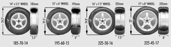 Wheel and tire sizing can be confusing for aftermarket wheels and tires such as our example of the Toyo R888 in 275/40ZR/17, which affects overall diameter, speedometer calibration and suspension clearance.