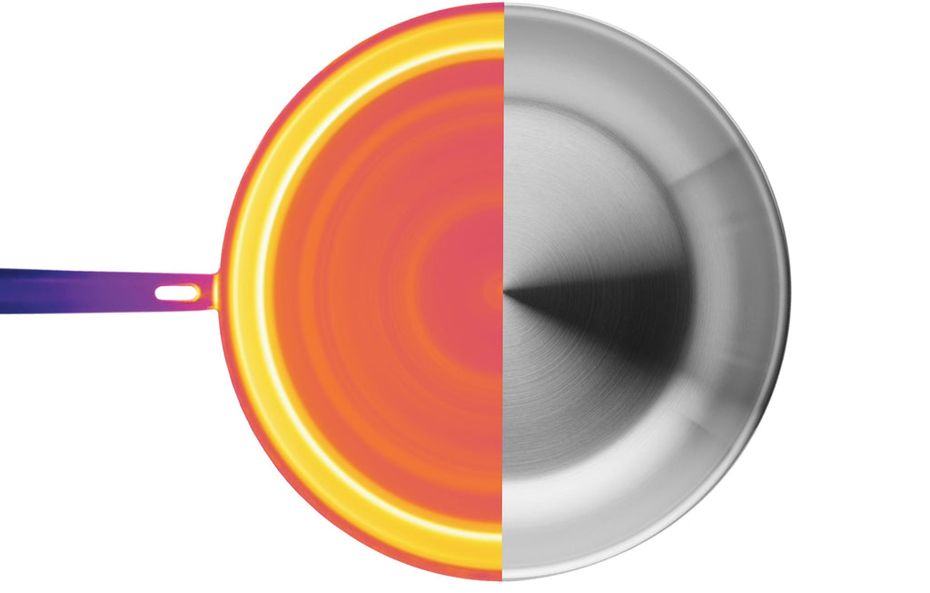 Heat distribution in a Misen stainless steel skillet