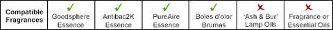 Air Purifier Compatible Essences