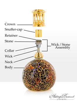 The different parts of a fragrance lamp