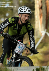 Julian Rider | Elivar Featured Athlete