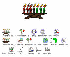 Kwanzaa article with symbol supports