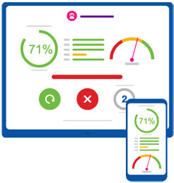 Insight automatic progress tracking, analytics