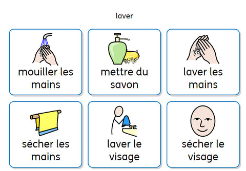 Créer les documents avec symboles en Widgit Online