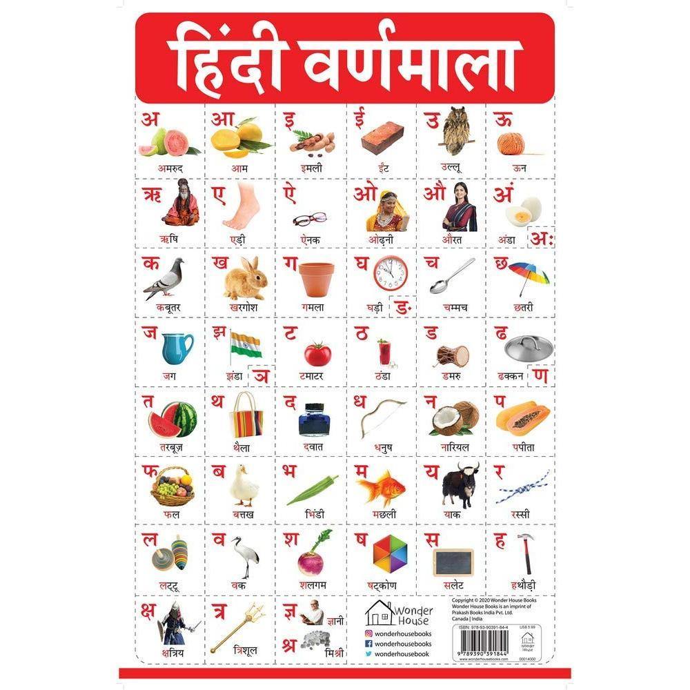 HINDI VARNMALA MY FIRST EARLY LEARNING WALL CHART FOR PRESCHOOL ...