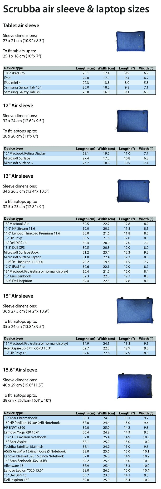 Scrubba Air Sleeve Size Comparison Table