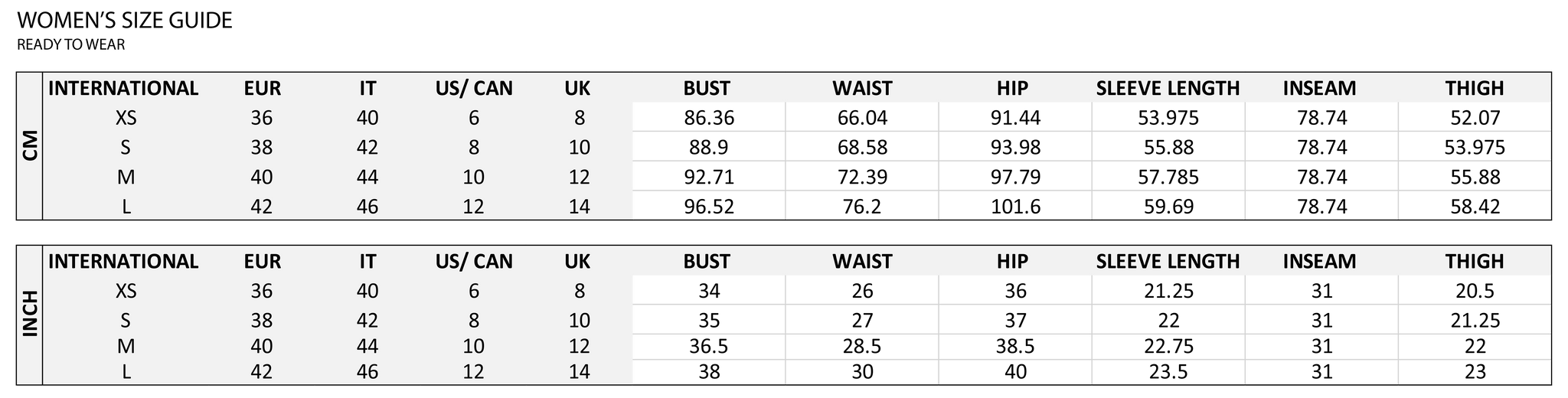 AM SIZE CHART