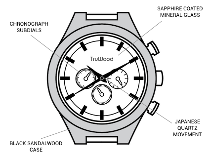 truwood chronograph subdials