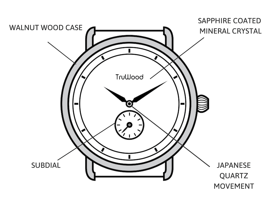 Minimal subdial watch