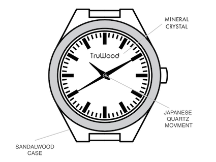 TruWood mineral crystal dial