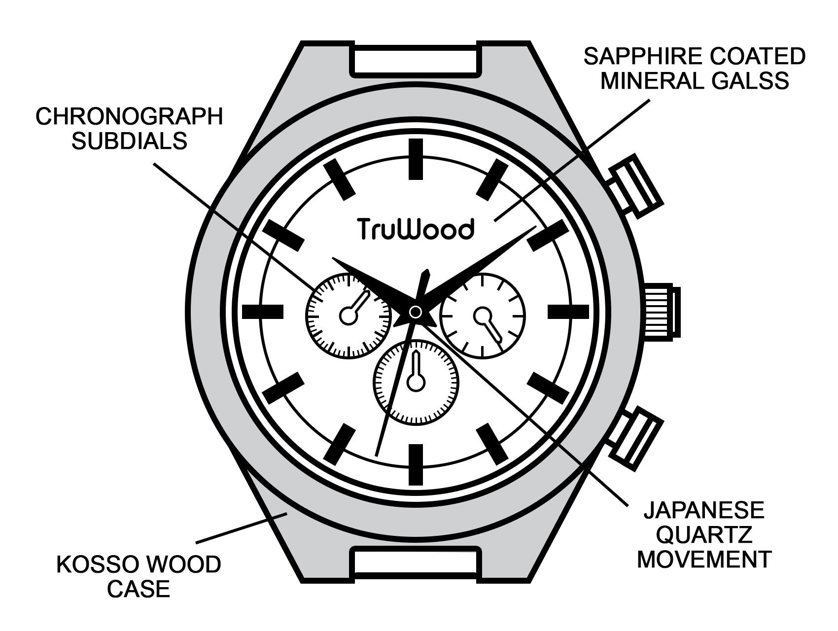 truwood chronograph subdials