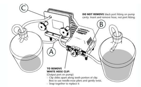 Buon Vino Mini Jet Wine Filter