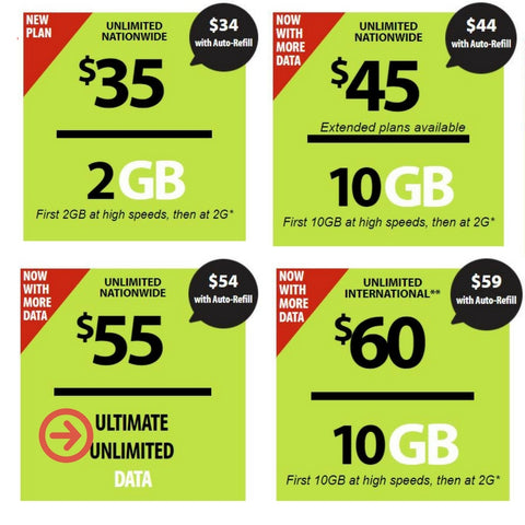 Straight Talk Plans for iPhone Unlimited Data 2017