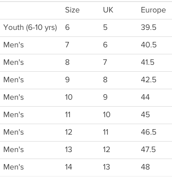 NRS size guide shoes