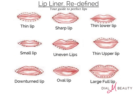 how-to-apply-lipliner