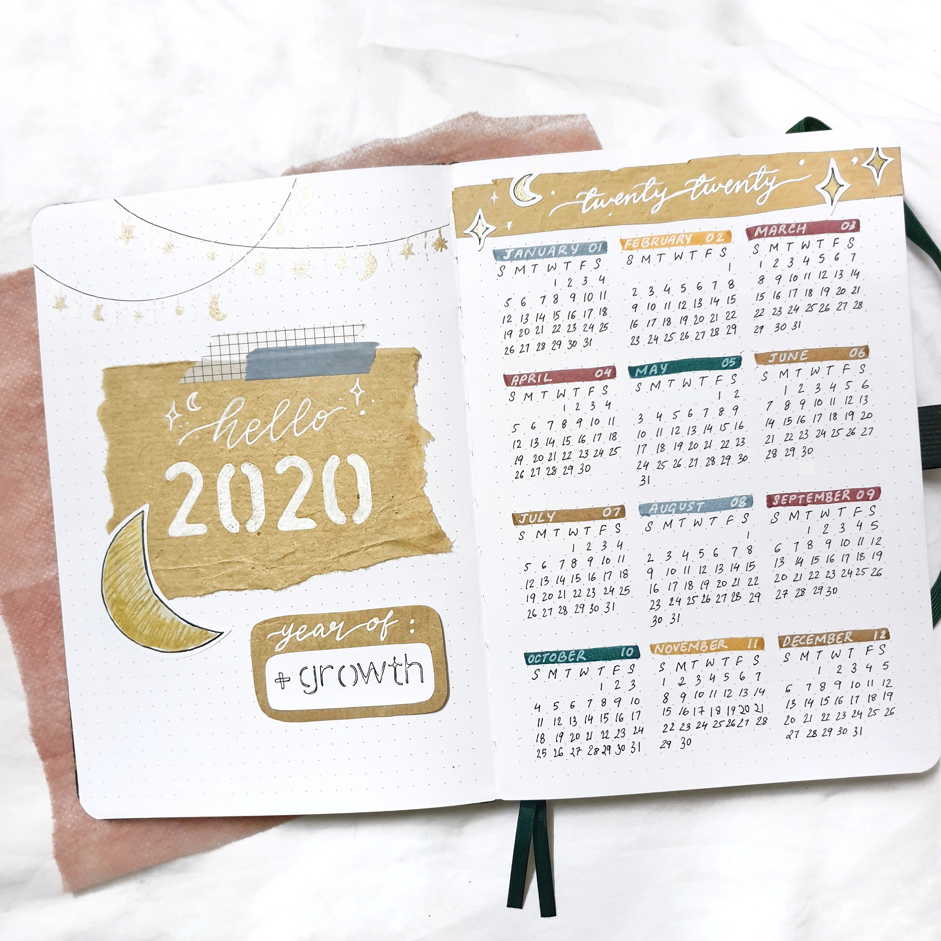 How To: Yearly Calendar In Your Bullet Journal   Printable Archer