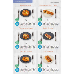 Carbs & Cals Carb & Calorie Counter: Count Your Carbs & Calories with Over 1,700 Food & Drink Photos!