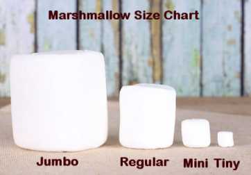 Marshmallow Size Chart for best s'mores using Mexican Chocolate