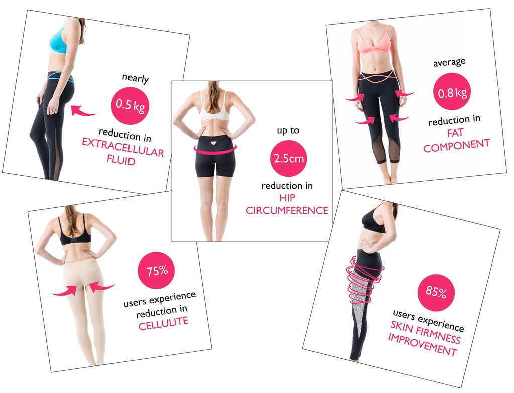 results of dream leggings- zarie online hong kong