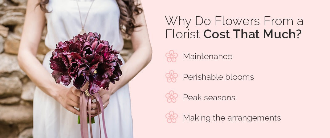 Why do Florists Cost So Much