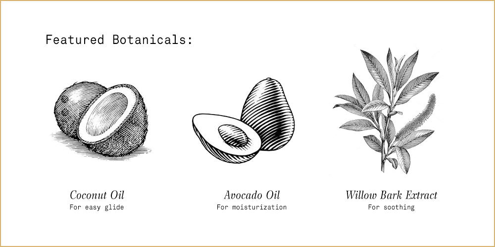 An infographic with drawings of a coconut, an avocado, and willow bark plant that reads Featured Botanicals: Coconut oil for easy glide, Avocado Oil for moisturization, and Willow Bark extract for soothing.