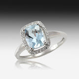 Aquamarine - March Birthstone