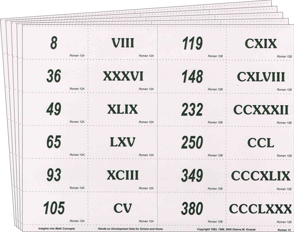 Roman Numbers Chart 1 3000