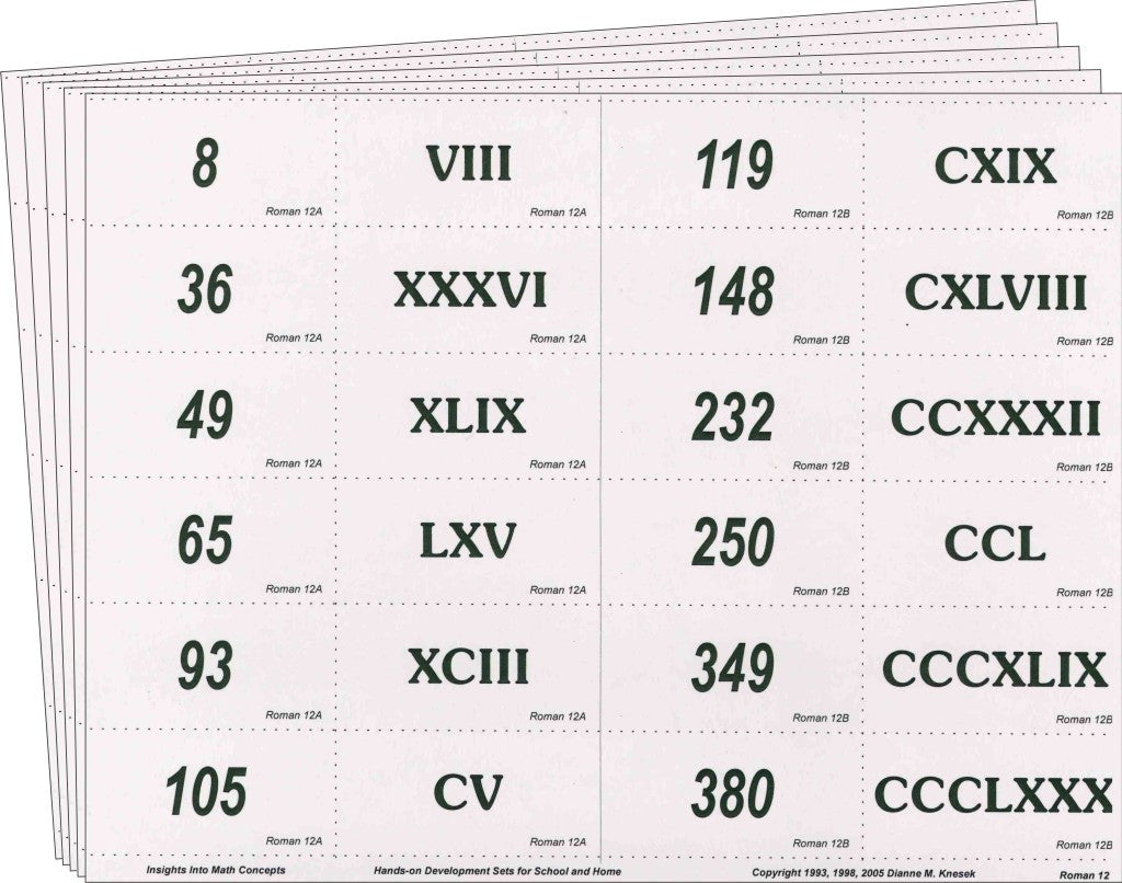 Roman Numerals 1 3000 Chart