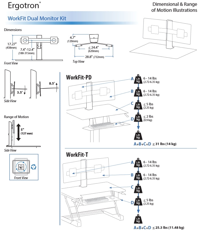 Ergotron Workfit Dual Monitor Kit Dimensional Illustration