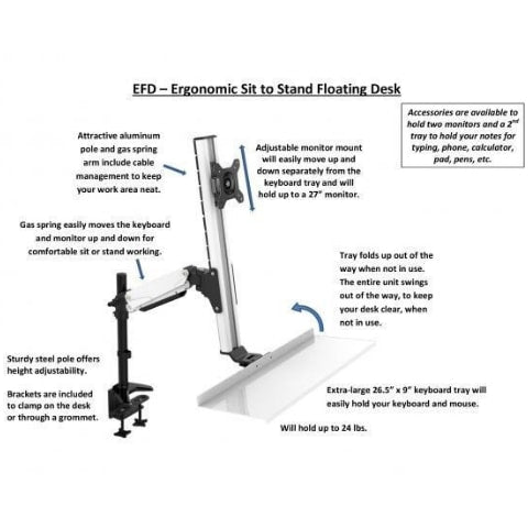 Rocelco EFD Ergonomic Sit to Stand Floating Desk Features