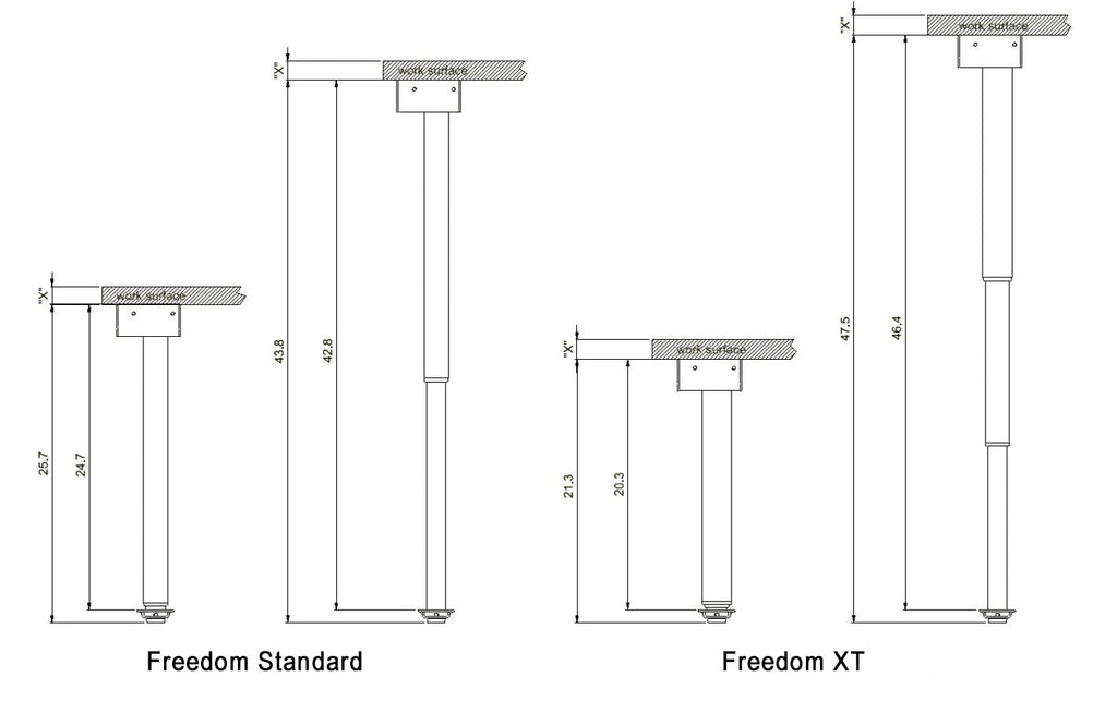 Energize Corner Freedom Standard And XT Dimension Comparison