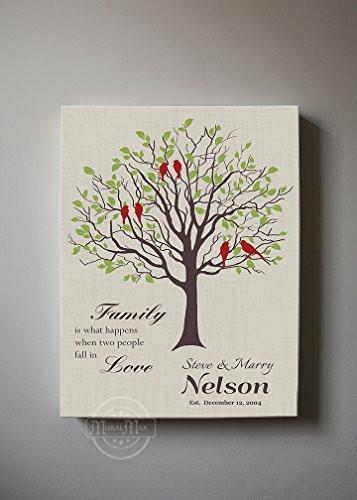 wedding gifts for family