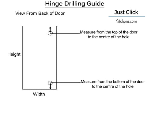 Hinge Drilling Guide 