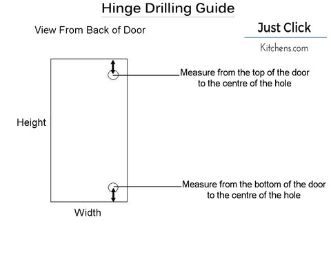 Kitchen Door Hinge Drilling Guide