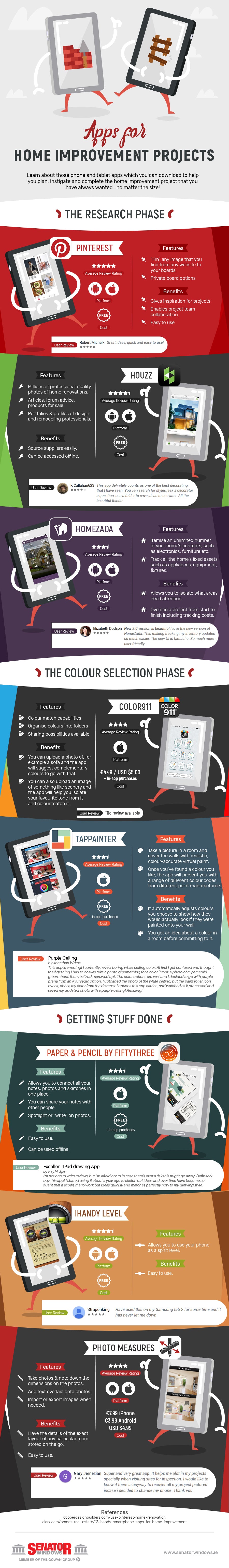 Infographic: Apps for All Stages of Your Home Improvement Projects