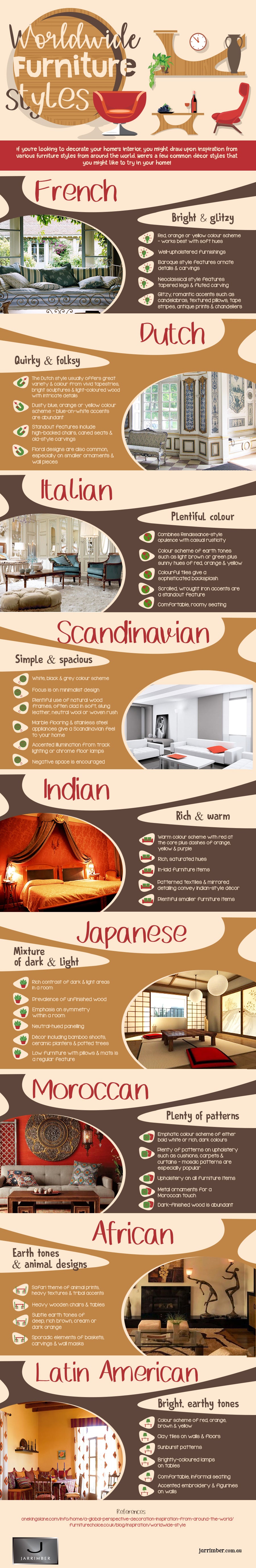 Worldwide Furniture Styles Infographic