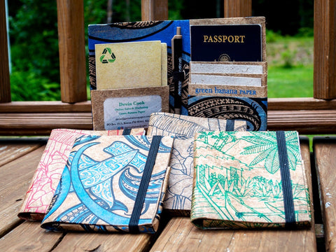 travel wallets